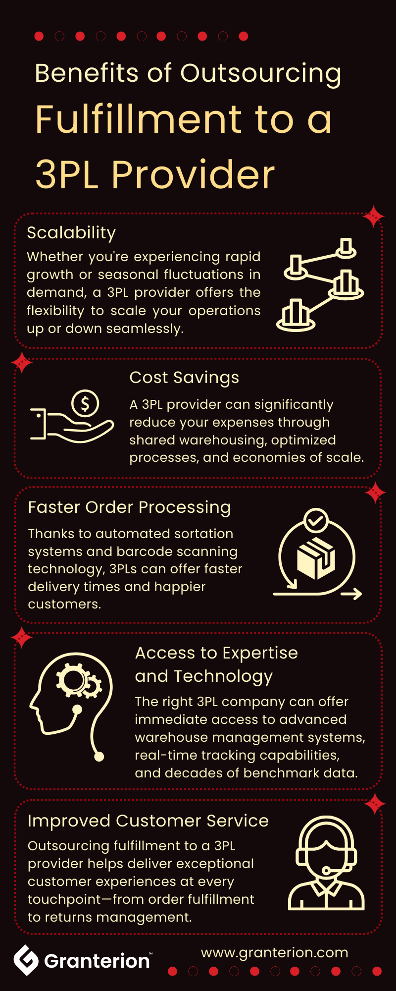 benefits of third party logistics - infographic - Granterion 3PL Solutions